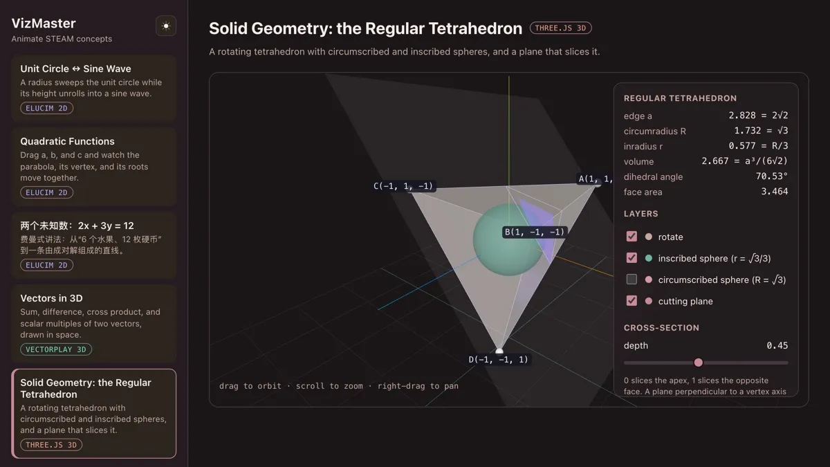 Vizmaster Solid Geometry